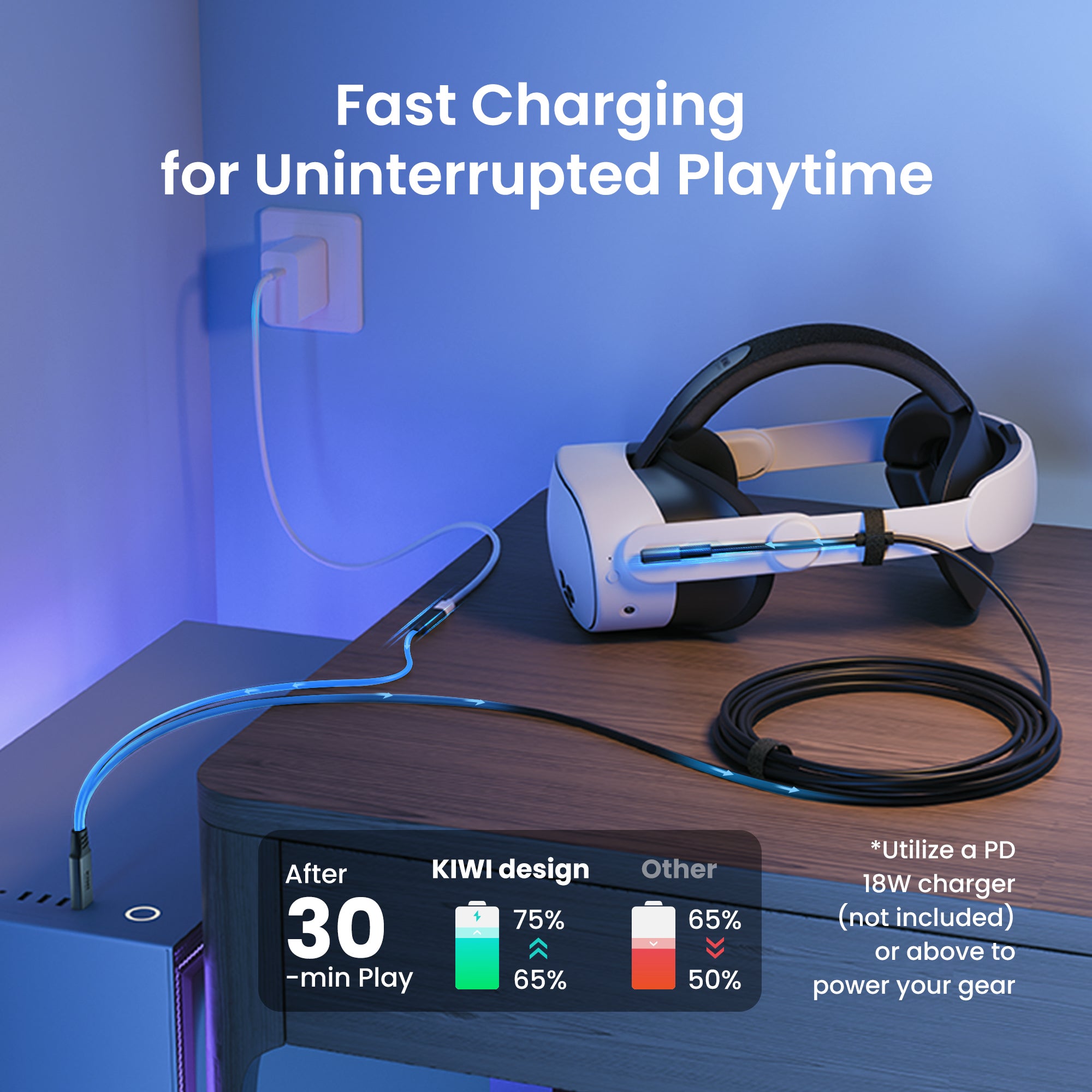 L1 Plus Link Cable with Charging 13FT-USB 3.0 to USB-C