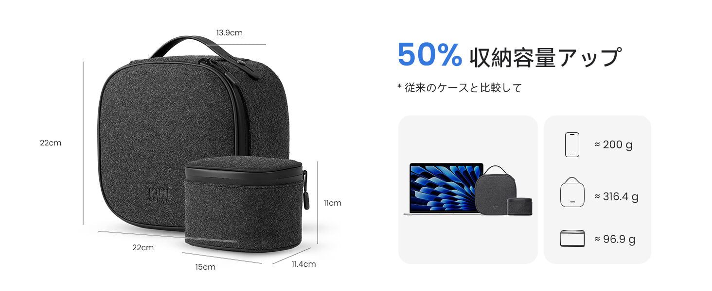 KIWI design P4 VRヘッドセット 携帯用ケース/収納ケース/保護ケース