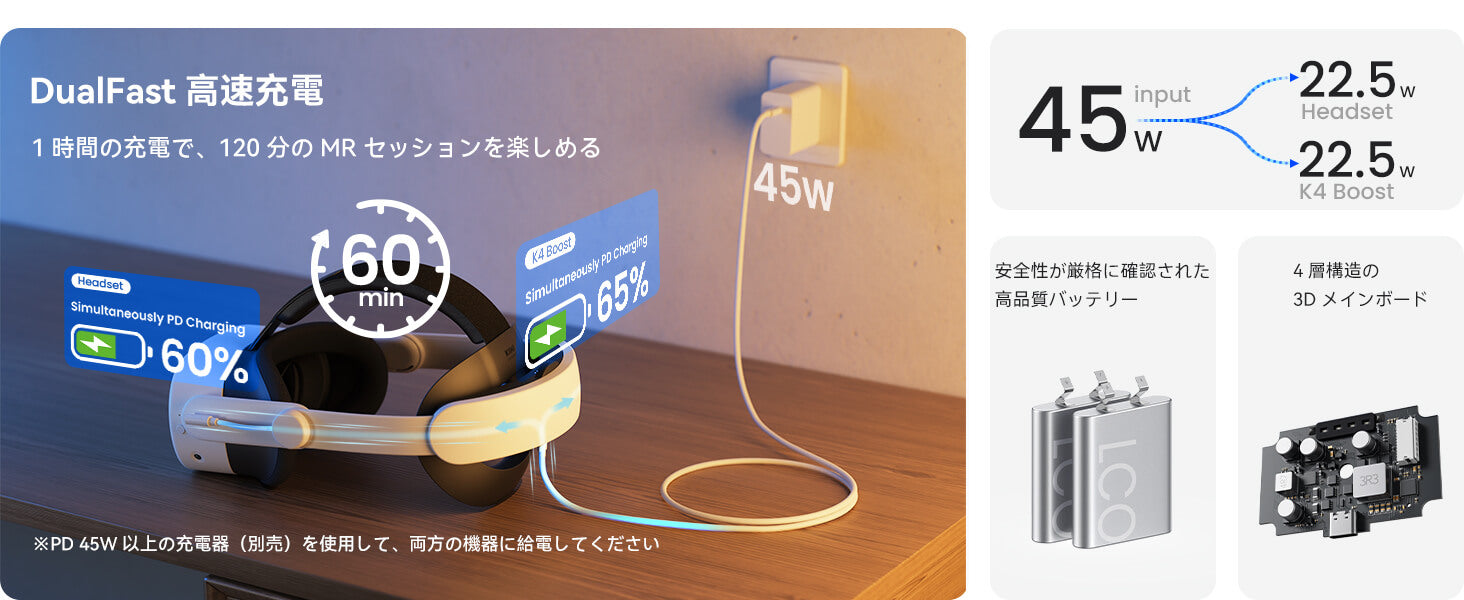 K4 Boostバッテリーヘッドストラップ急速充電