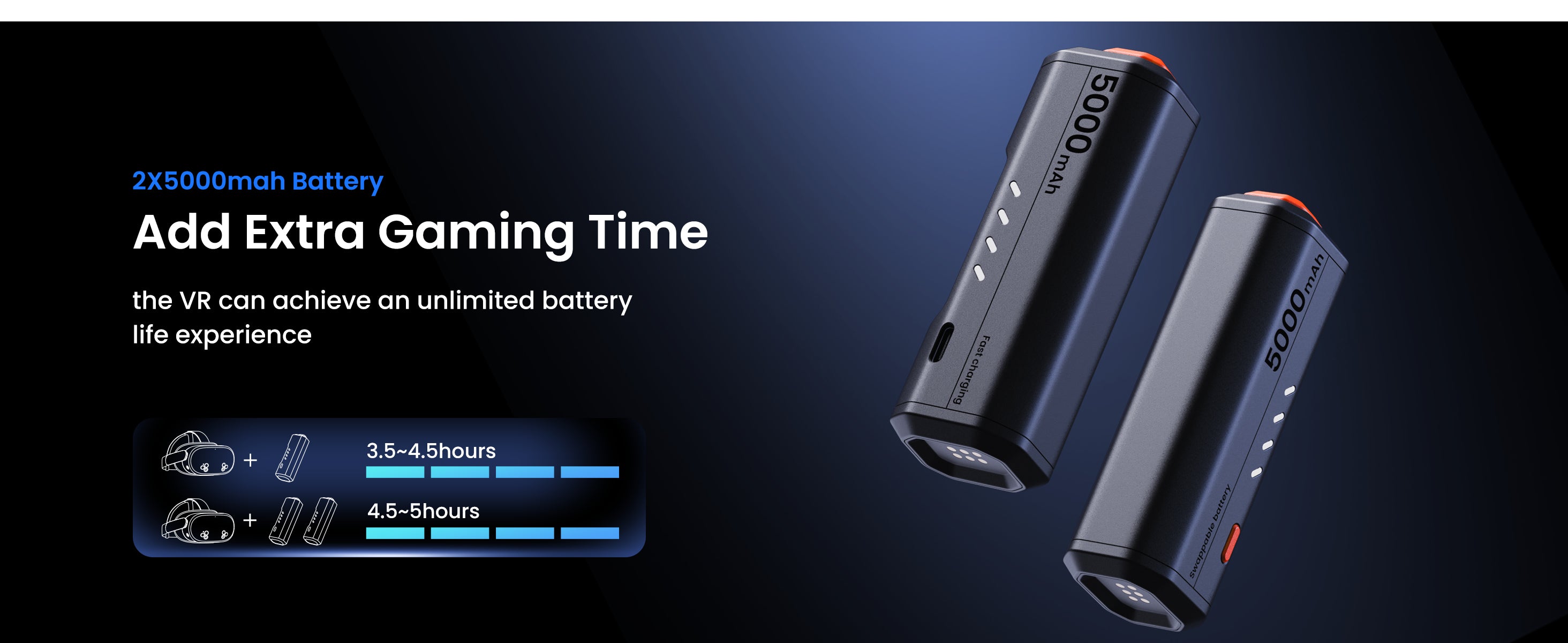 Meta Quest用 P5000 モバイルバッテリー 2個セット | KIWI design