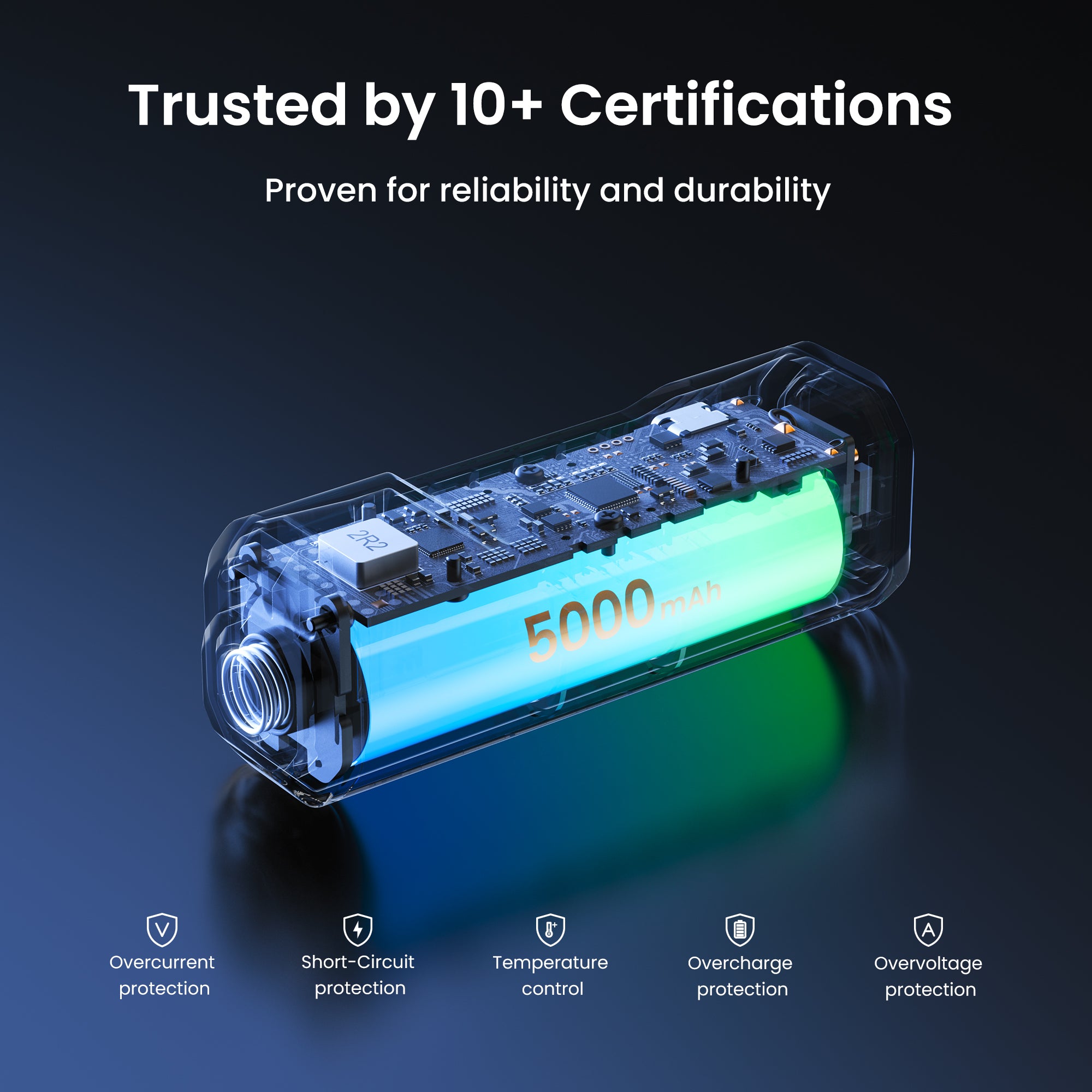 P5000 コンパクト・パワーバンク