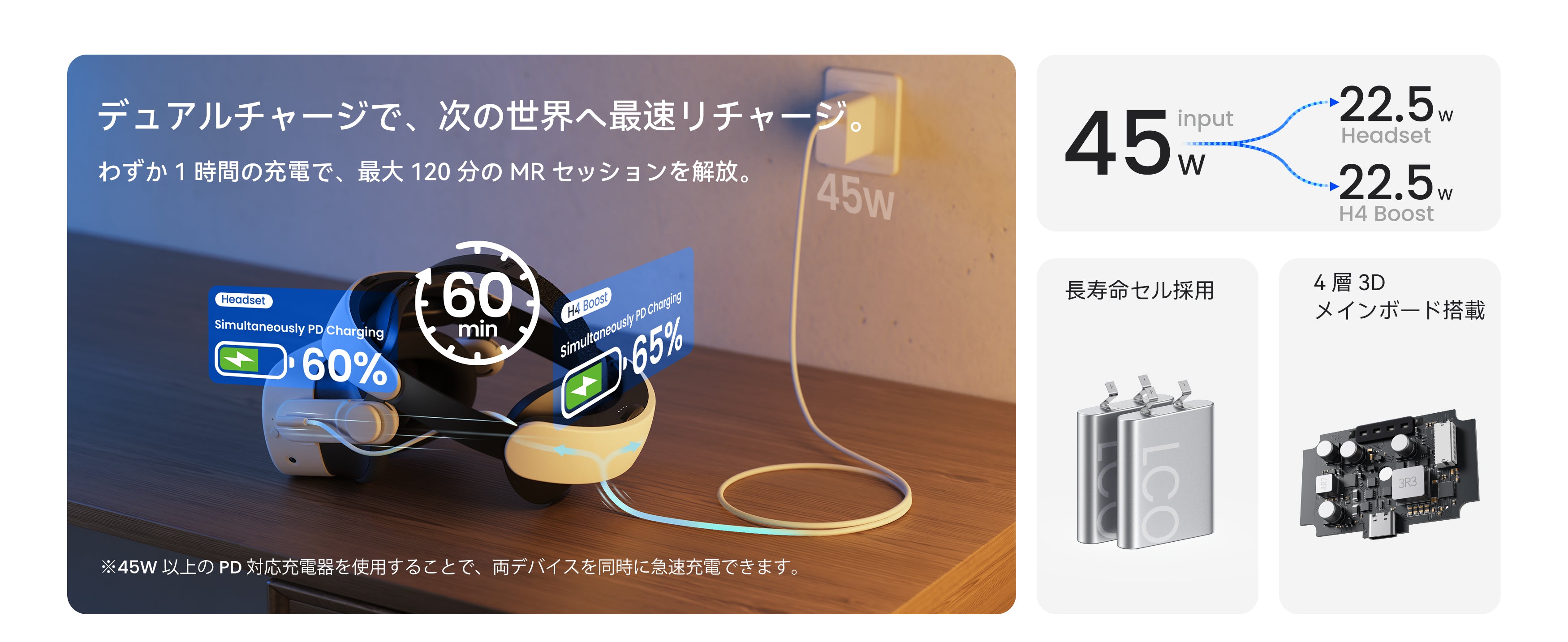  Quest 3 128GB H4 Boost ケーブル セット Quest 3 128GB H4 Boost ケーブル セット H4 Boost Halo Battery Strap