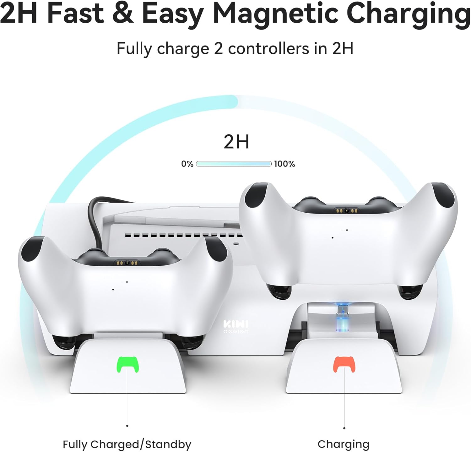 D3 Cooling Station for PS5 Slim