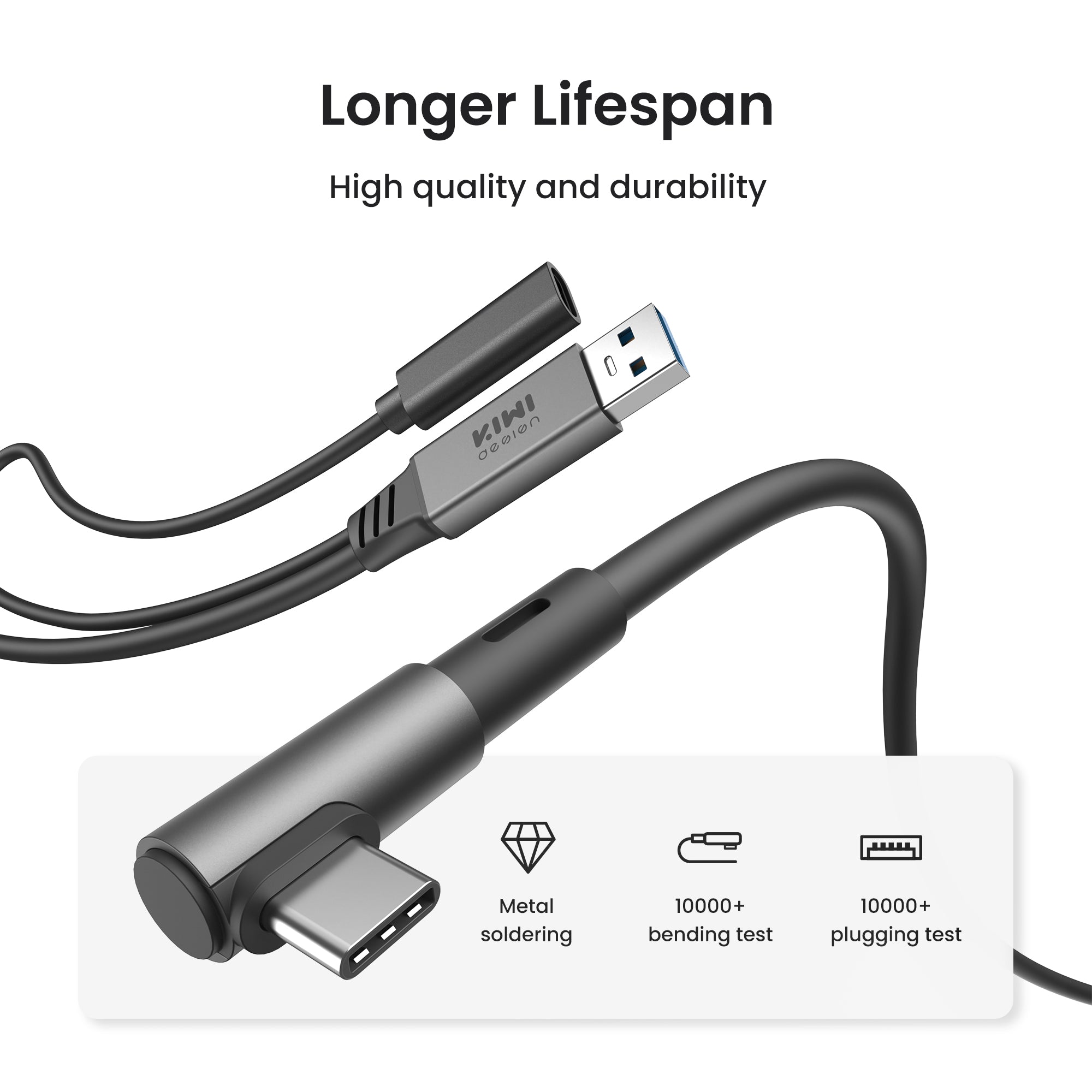 L1 Plus リンクケーブル（充電対応・16FT／USB 3.0 - USB-C）